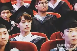 悲伤逆流成河毕业照曝光,马天宇穿学士服少年气十足
