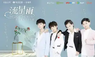 亦星传媒丨儿童版流星花园超豪华阵容,小f4小杉菜等剧照首次曝光

