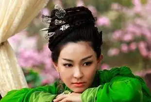 天龙八部中夫妻档武功,虚竹父母排行第二,第一组不可战胜
