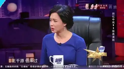 明星之间的同学,刘敏涛和王千源是同班,杜江差点参加爱情公寓
