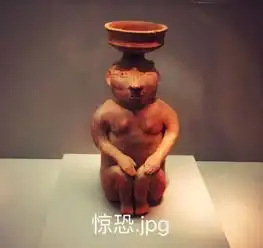 一个超全的智障文物表情包合集,三分钟结束你的尬聊