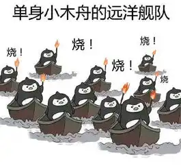 520单身狗吐槽表情包2018系列下载
