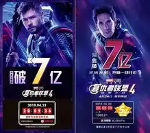 复联4首映电影院火爆但影迷怒了片头放6遍加黑屏
