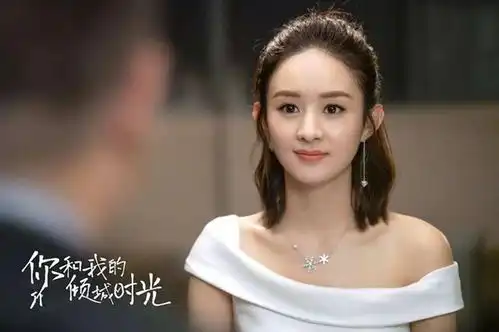 童星出生撞脸王珞丹白百何,倾城时光与赵丽颖演塑料姐妹花

