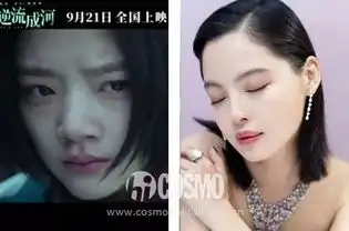 悲伤逆流成河挖到宝,女主任敏的高级脸真好看
