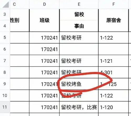 终于理解一日夫妻百日恩的含义了网友回复太直白了,哈哈哈哈
