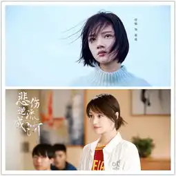 易瑶扮演者是谁