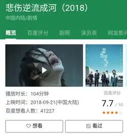 求悲伤逆流成河电影百度云链接,不要微信公众号的那种
